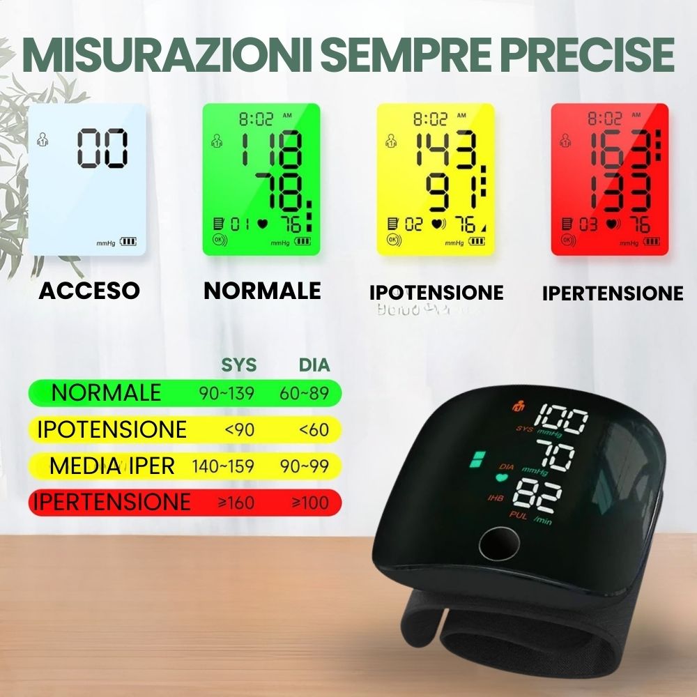 Monitoraggio valori OK Dottore
