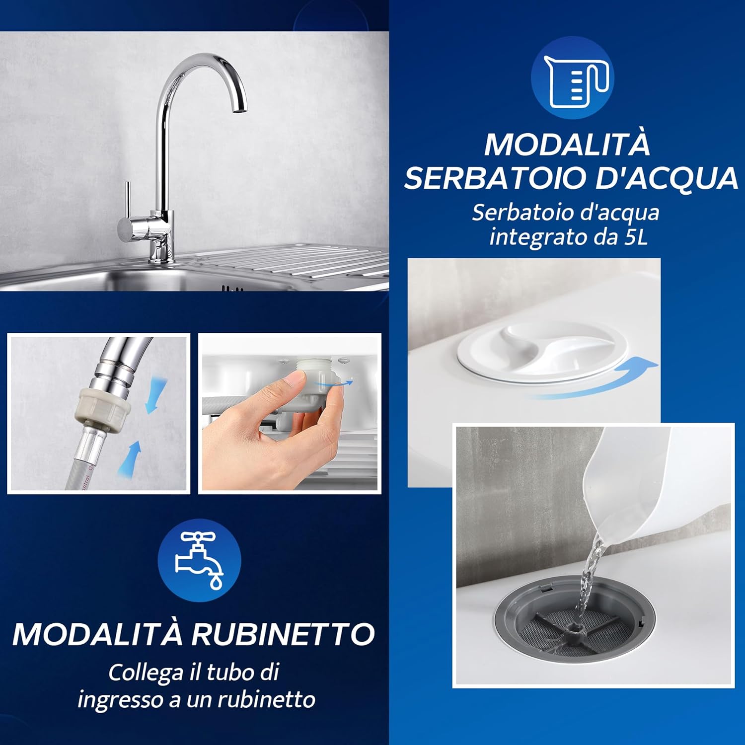 Modalità di approvvigionamento acqua della mini lavastoviglie