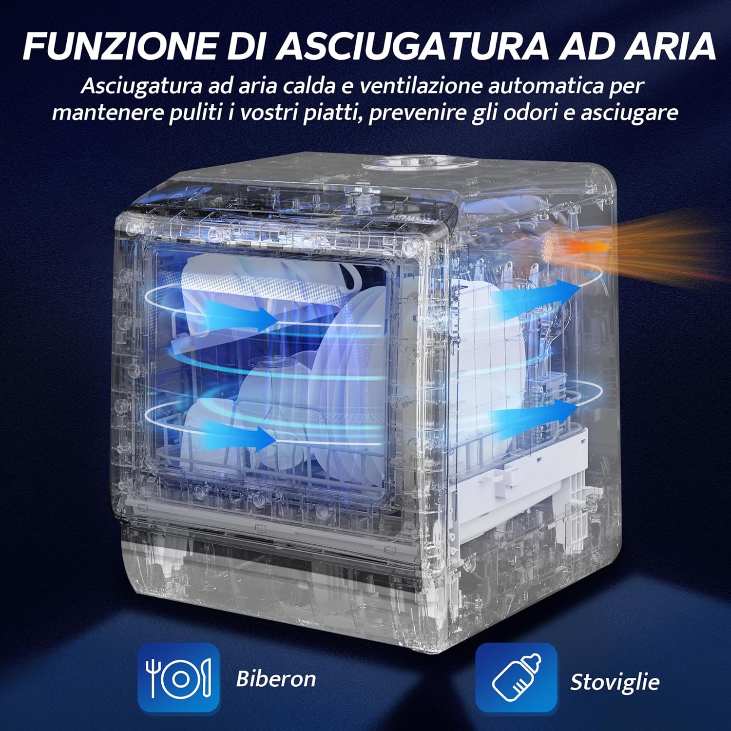 Asciugatura ad aria calda della mini lavastoviglie