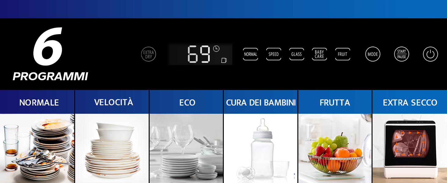Sei programmi della mini lavastoviglie