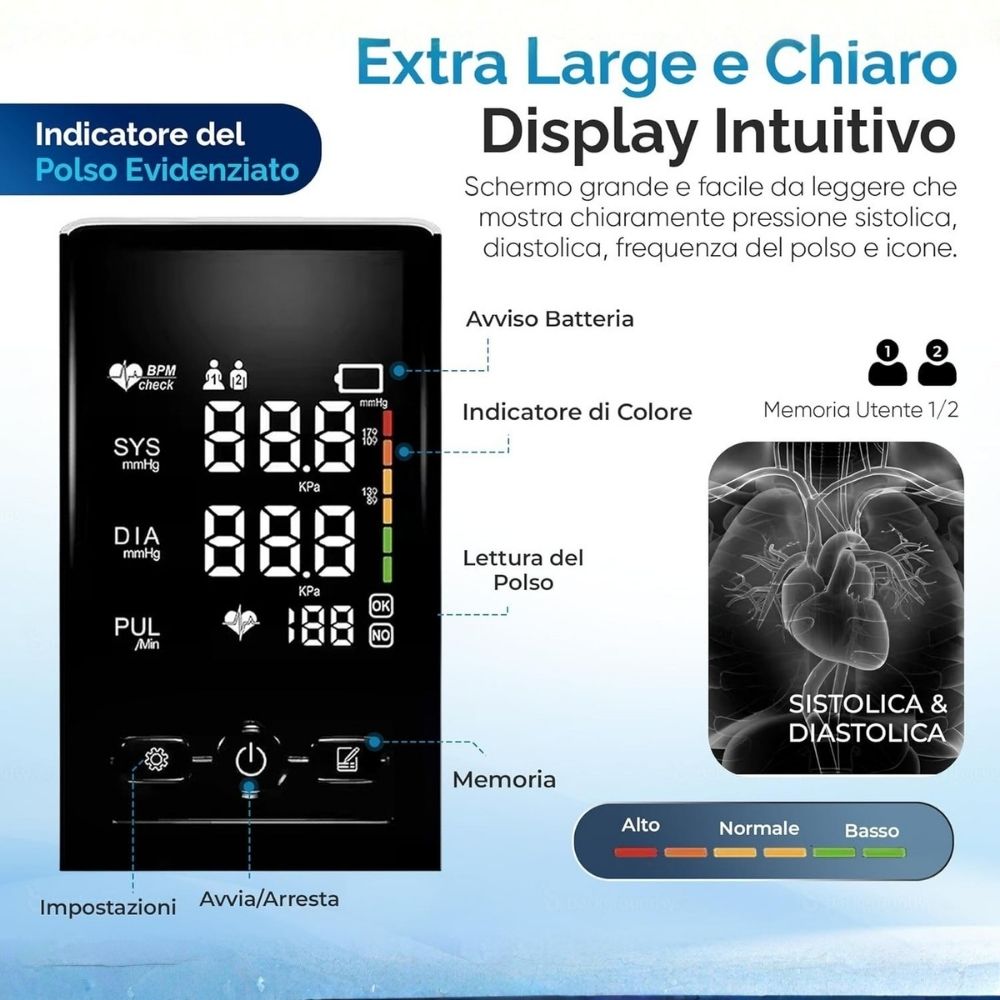 Display grande e leggibile