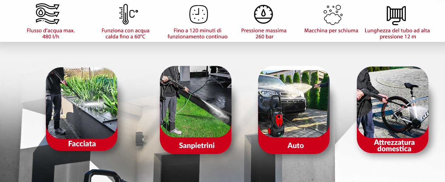 Applicazioni IdroJet per facciata, pavimenti, auto e attrezzatura domestica